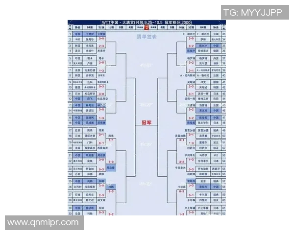 最新乒乓球实力排名前十杭州乒乓球队强势领跑全国