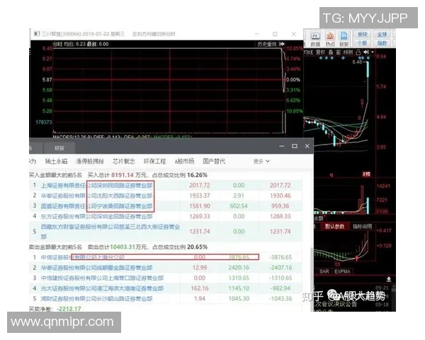 杭州足球队与重庆足球队赛后战术分析与复盘探讨