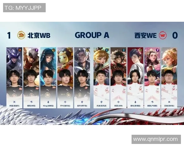 王者荣耀巨献:深入分析WE战队近期状态与表现变化