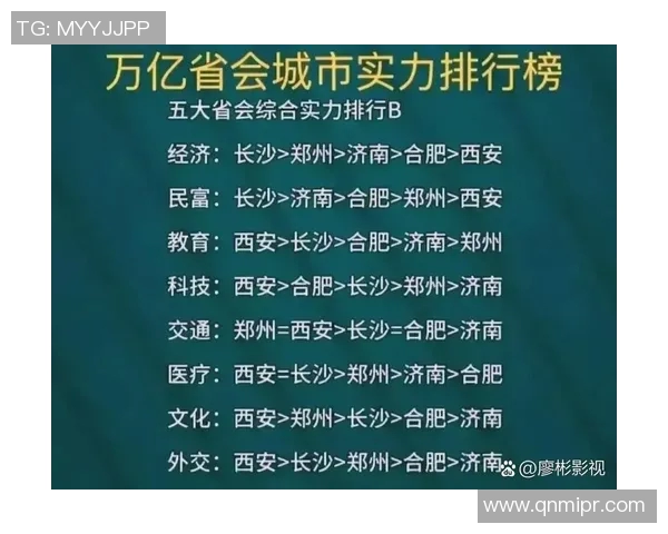 广州网球队以76分领跑冠军赛积分榜展现强劲实力