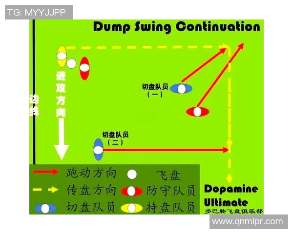 西安飞盘队包夹战术分析与比赛表现的得失总结